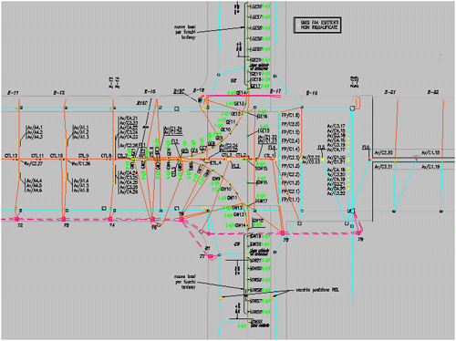 AGL Design