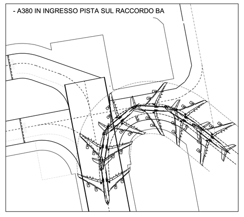 Airport layout
