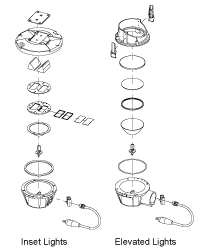 Modular light